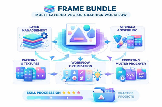 Diagram of a multi-layered vector graphics workflow with various stages and tools.